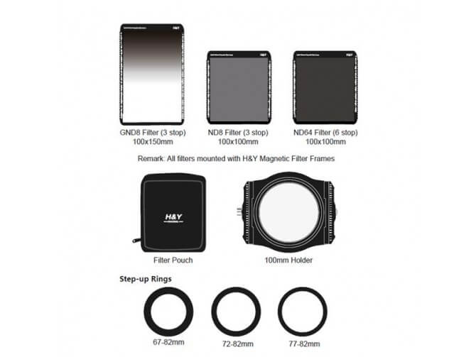 De toekomst van filters? De H&Y Filter Starterkit met magnetisch frame
